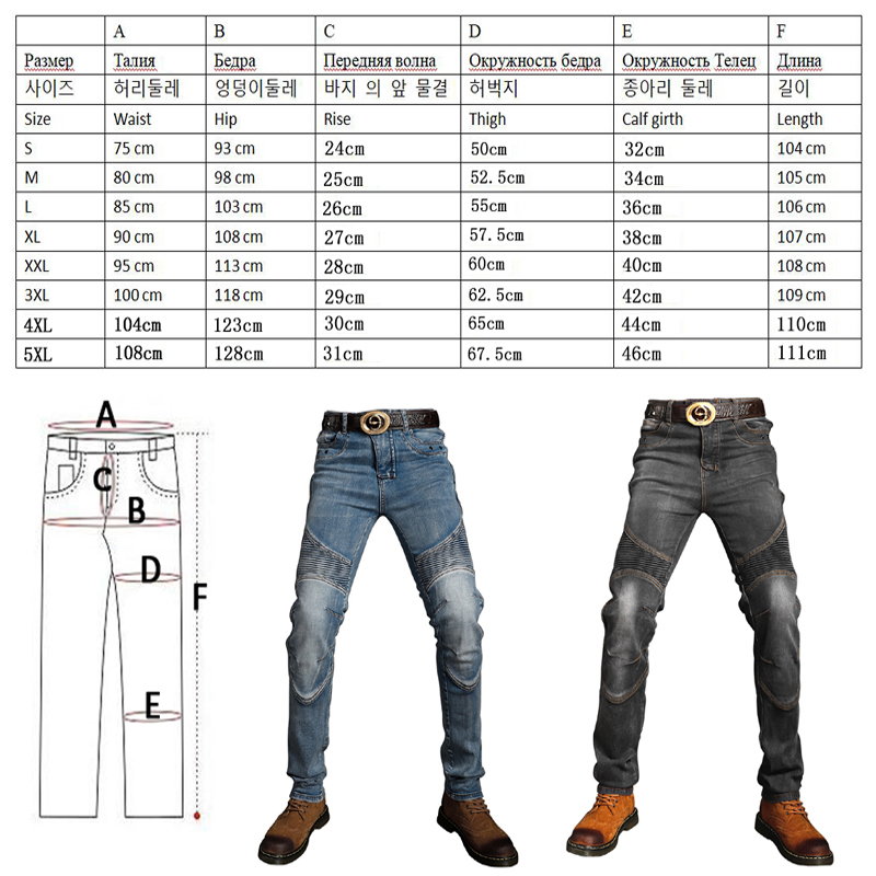 New Blue Motorcycle Jeans Blac - Motorcycle Gear Blue recension och pris