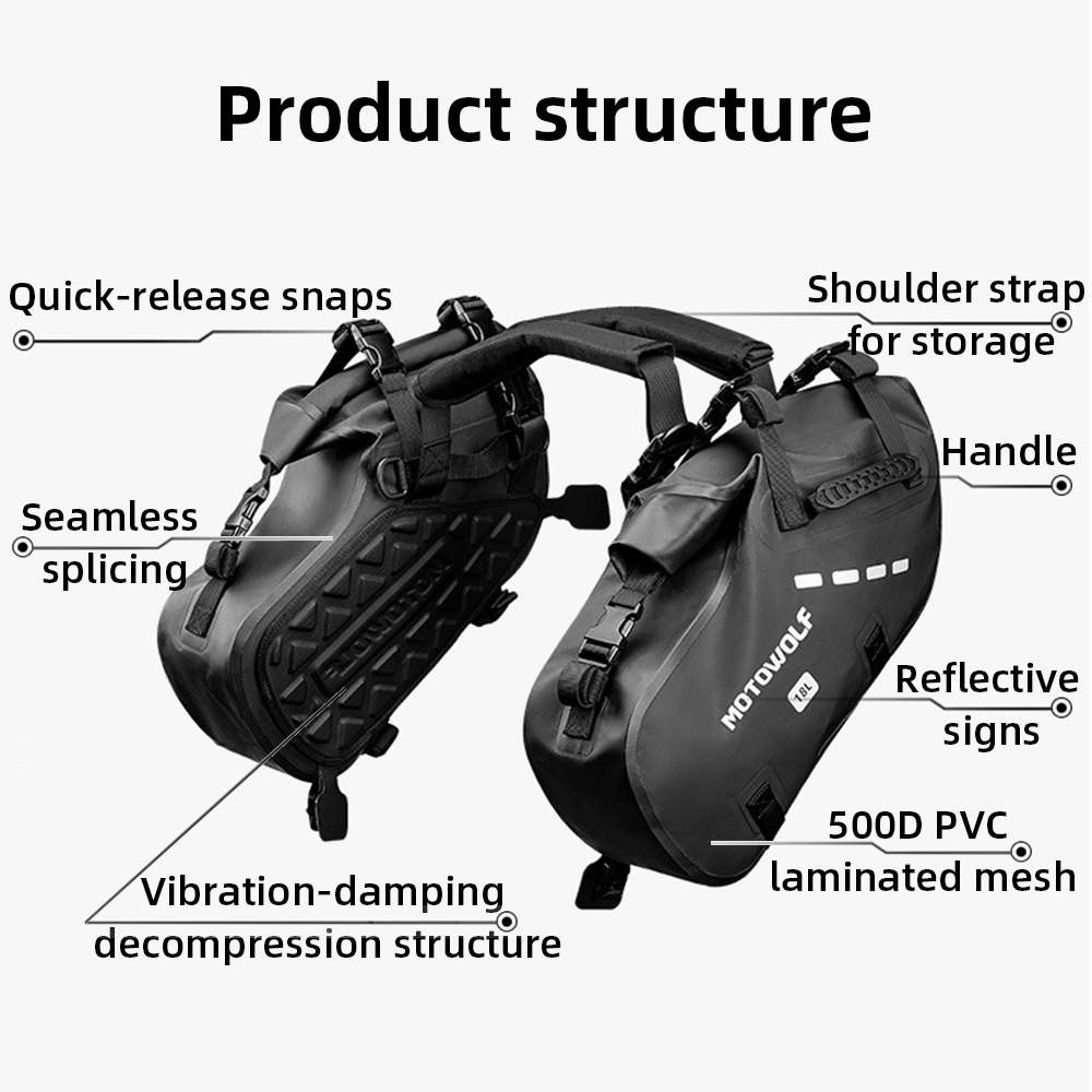 Waterproof Motorcycle Saddle B - Motorcycle Gear Backpack recension och pris